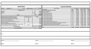 Prestige Spring Valley Complete Costing Details
