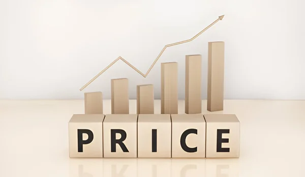 Featured Image of Price of Apartments in West Hyderabad